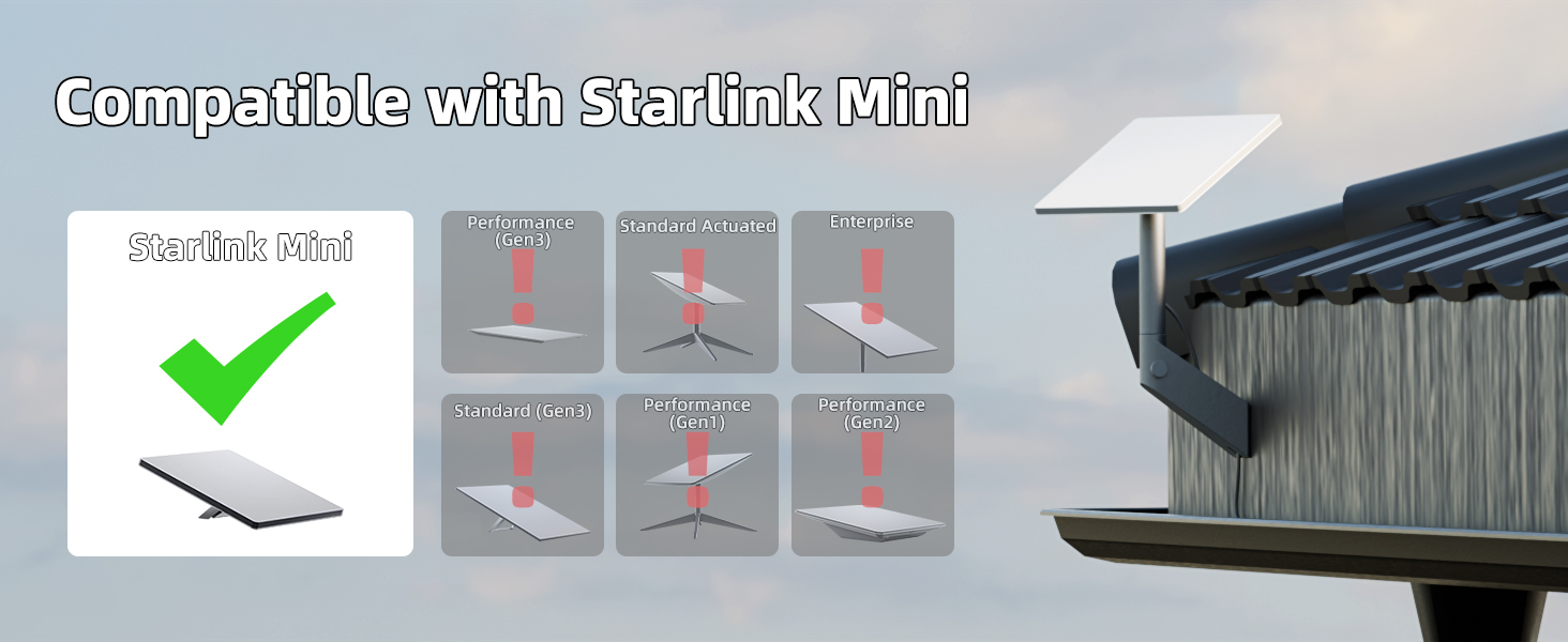 starlink mini house mount starlink mini wall mounts daiertek starlink mini mount