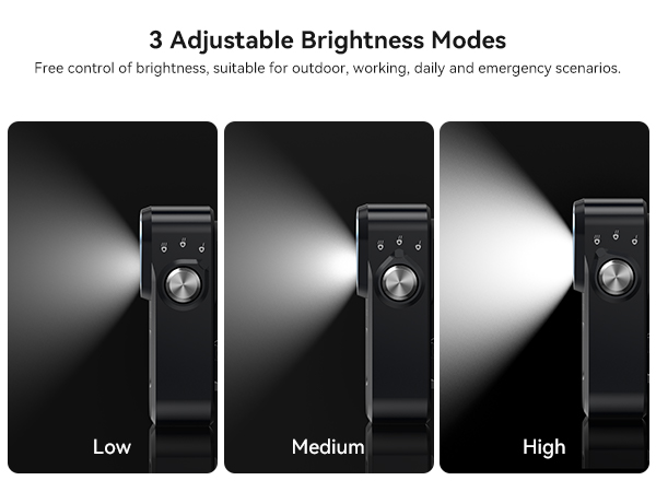 flashlights high lumens