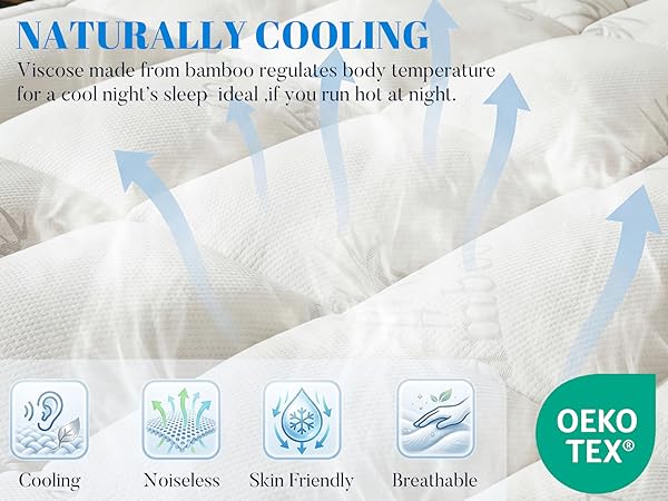 Mattress protector