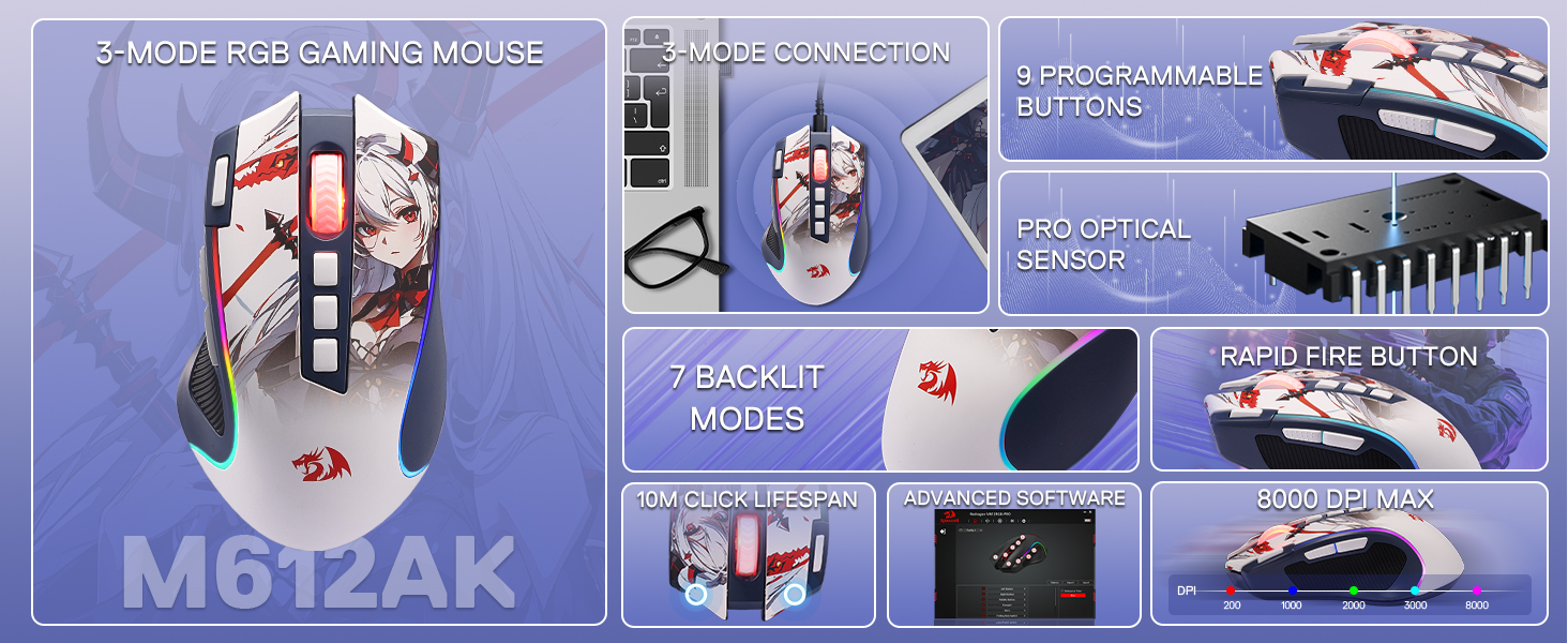 Redragon M612AK Pro anime RGB mouse with tri-mode control for gaming adds flexible themed style