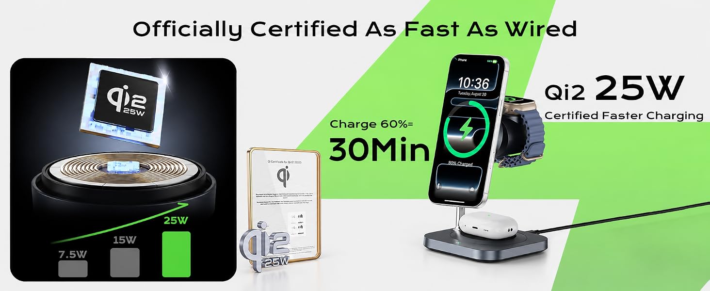wireless charger iphone