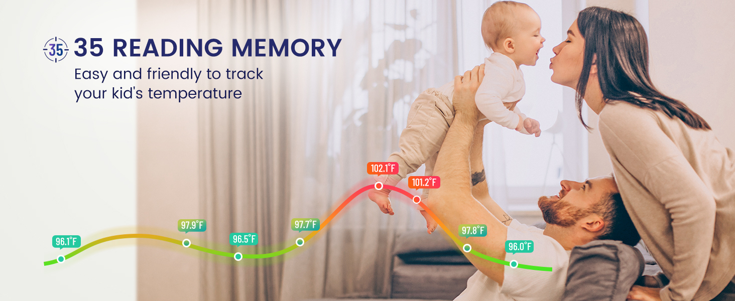 35 MEMORY