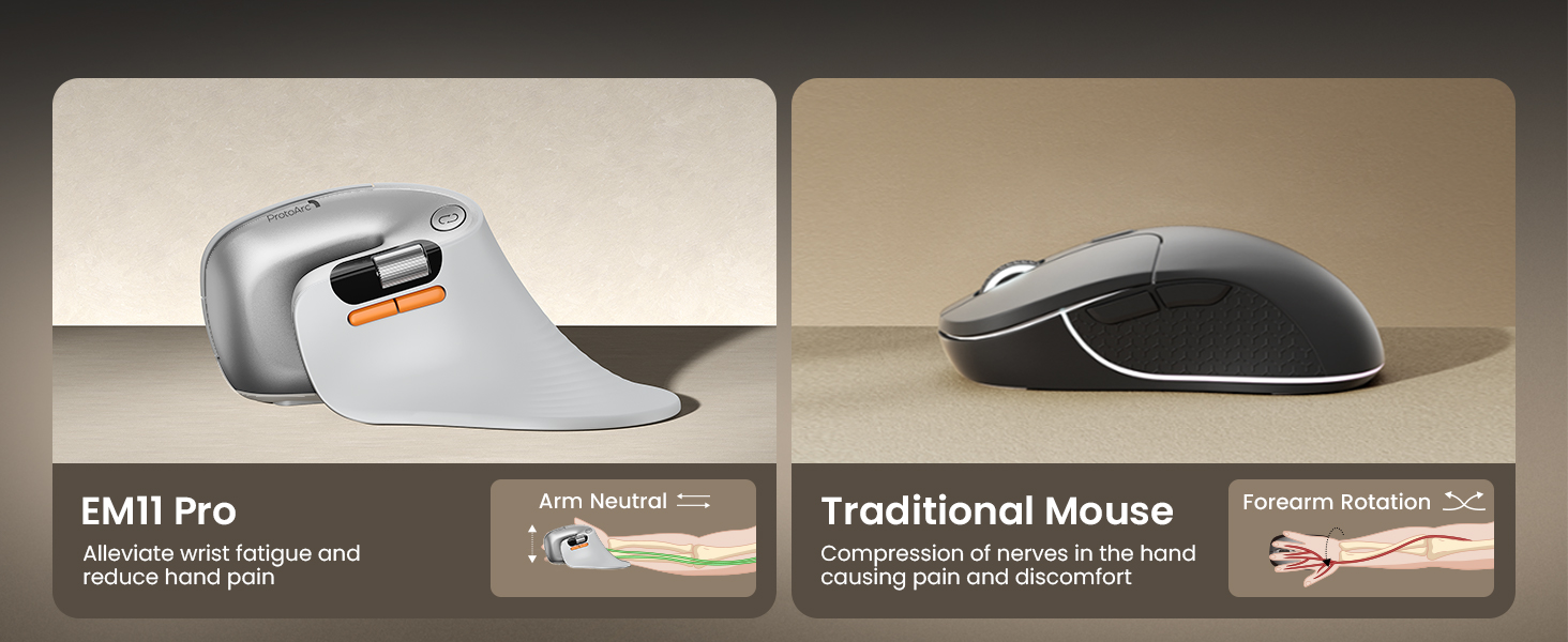 ergonomic mouse