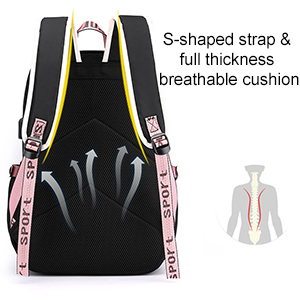 Breathable