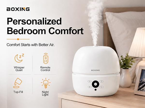 Personalized Bedroon Comfort