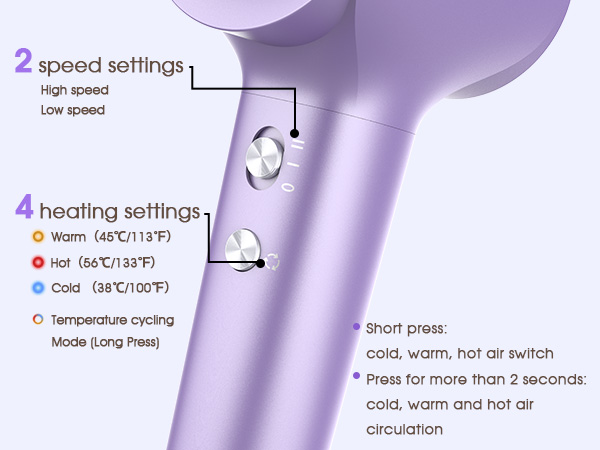 2 Speeds & 3 Temps High Speed Hair Dryer, High-Speed Brushless Motor Fast Drying Blow Dryer