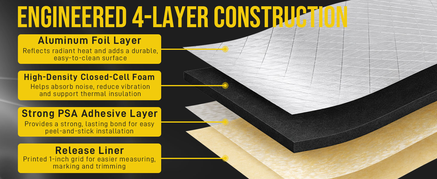 sound deadening