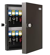 key box