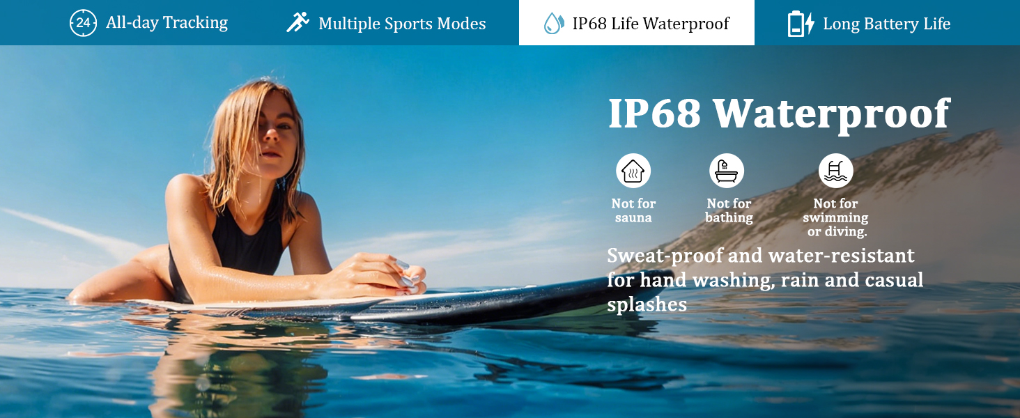 Text reads "IP68 Waterproof", "100m water depth", "salt water safe", "perfect for beach, washing, rain and casual splashes". Woman in blue water wearing smartwatch. Features and waterproof specifications displayed with icons.