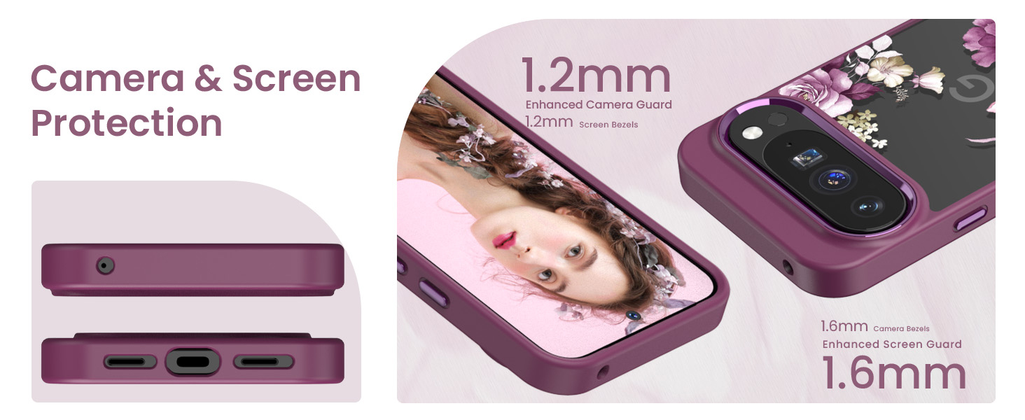 Camera and screen protection