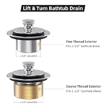 bathtub drain