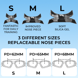 The size of the nose pad can be adjusted