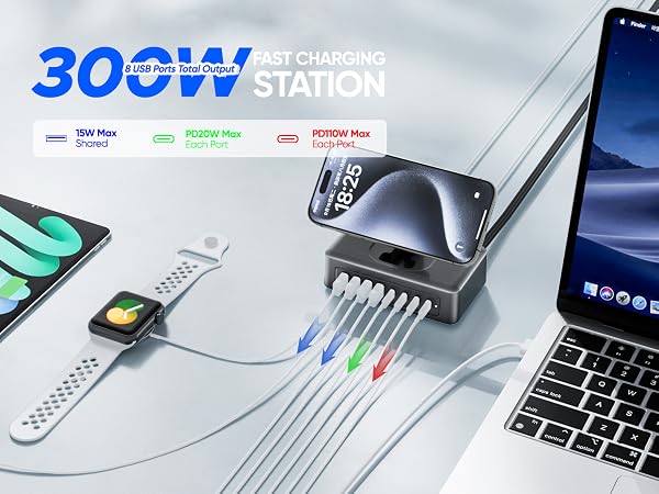 300W Total usb c charger block, charging station for multiple devices