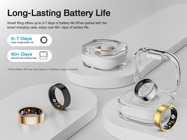 smart ring,smart ring for women,ultrahuman ring,oura ring,oura ring gen 4,oura ring Ringconn