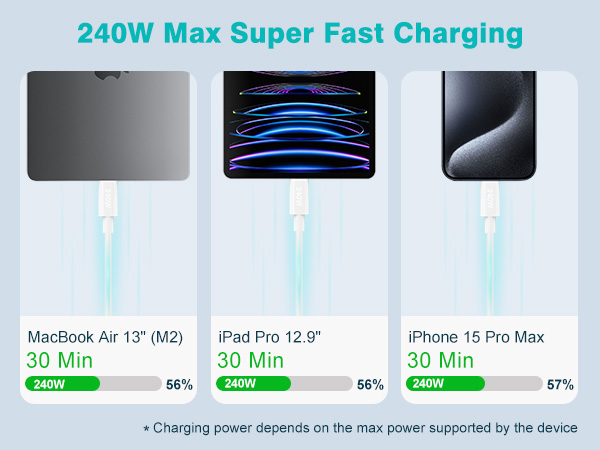240W Max Super Fast Charging