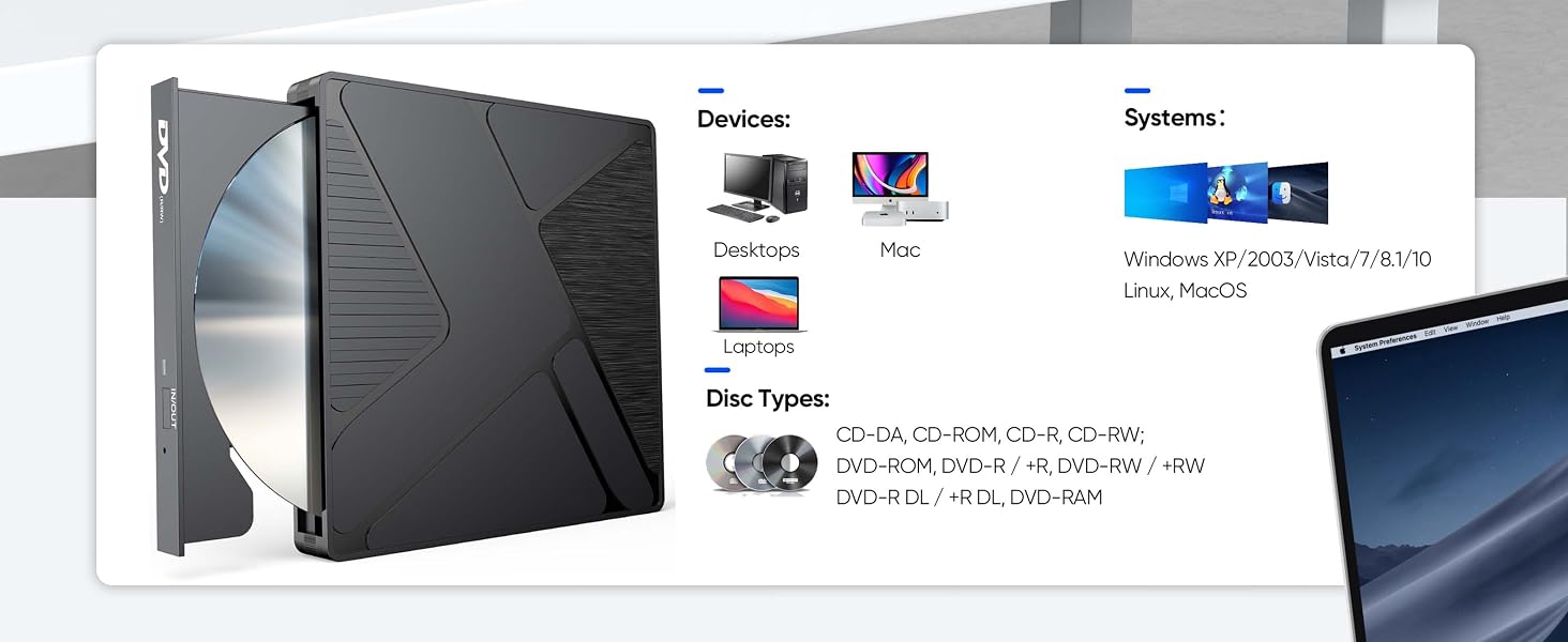 External CD/DVD Drive