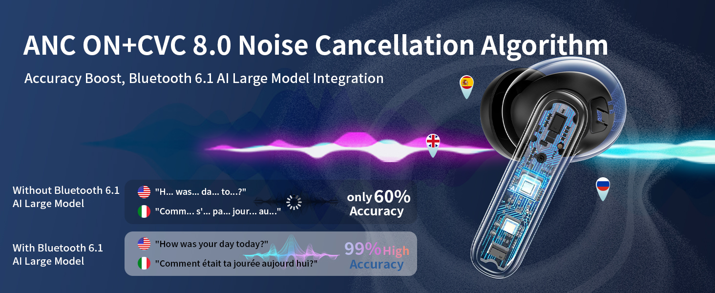 translation headphone