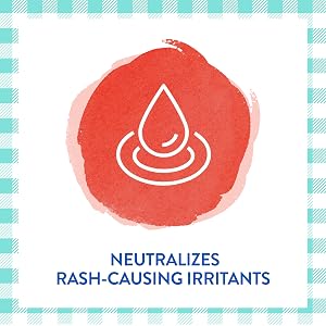 Neutralizes