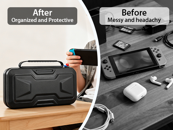 Before and after comparison images labeled 'Messy and headachy' versus 'Organized and Protective', showing electronic device storage solutions.