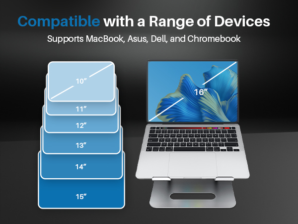 Compatible with a Range of Devices