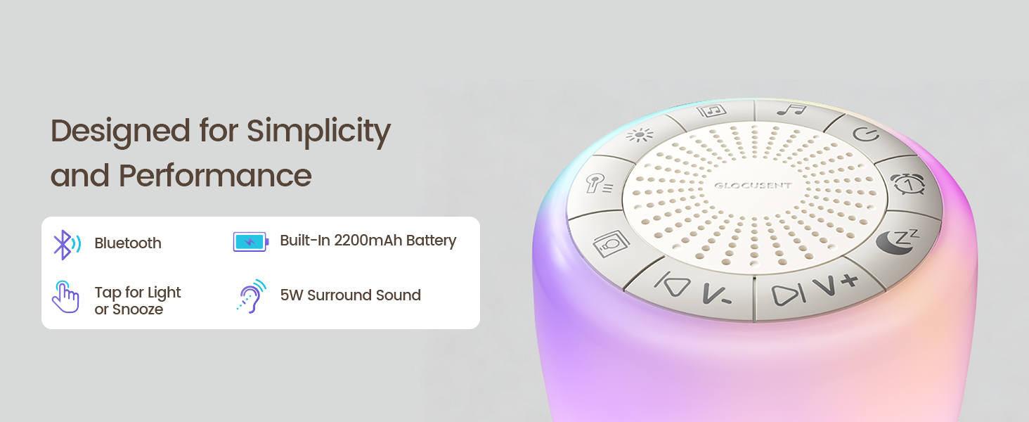 Glocusent N19 Sound Machine for Sleeping Adults