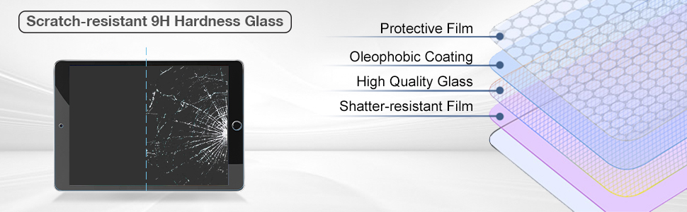 ProCase 3 Pack iPad 10.2 9th Generation 2021/ 8th 2020/ 7th 2019 Screen Protector