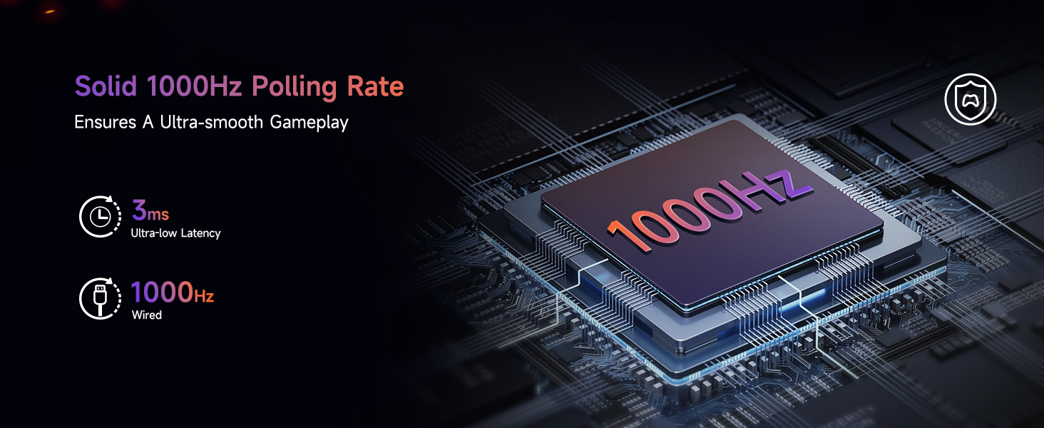1000hz polling rate