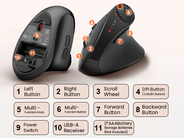 wireless mice