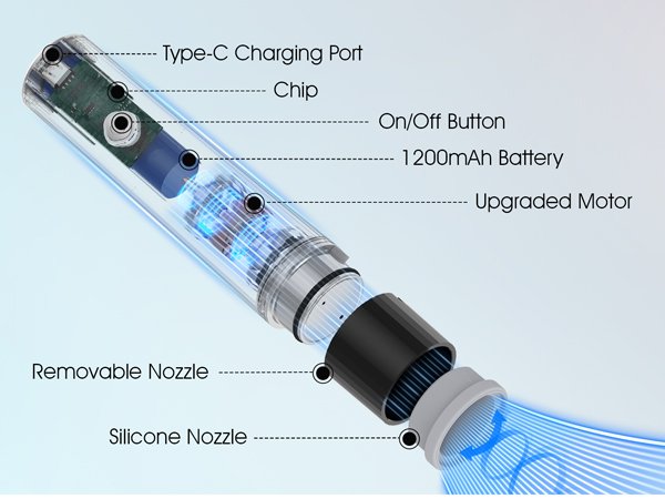 vacuum sealerhand held vacuum sealer for food