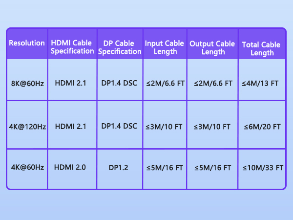hdmi kvm