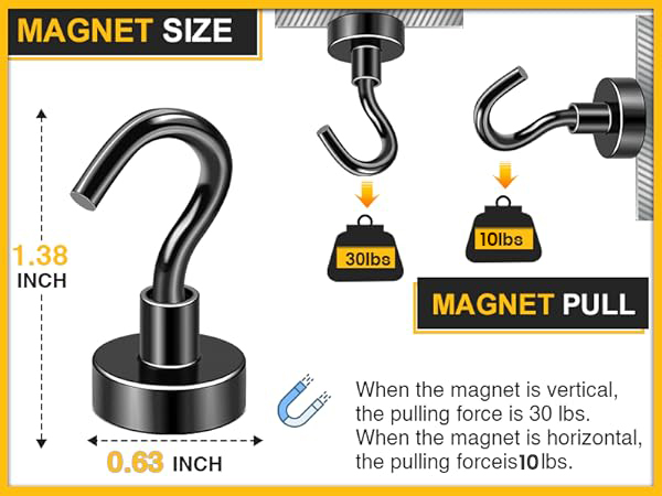 magnet