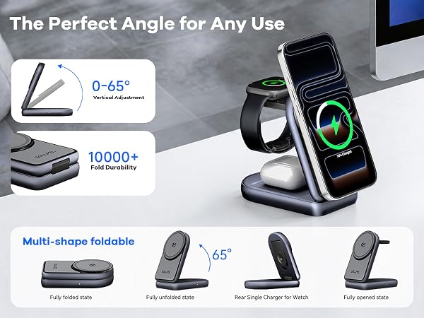 The Perfect Angle for Any Use