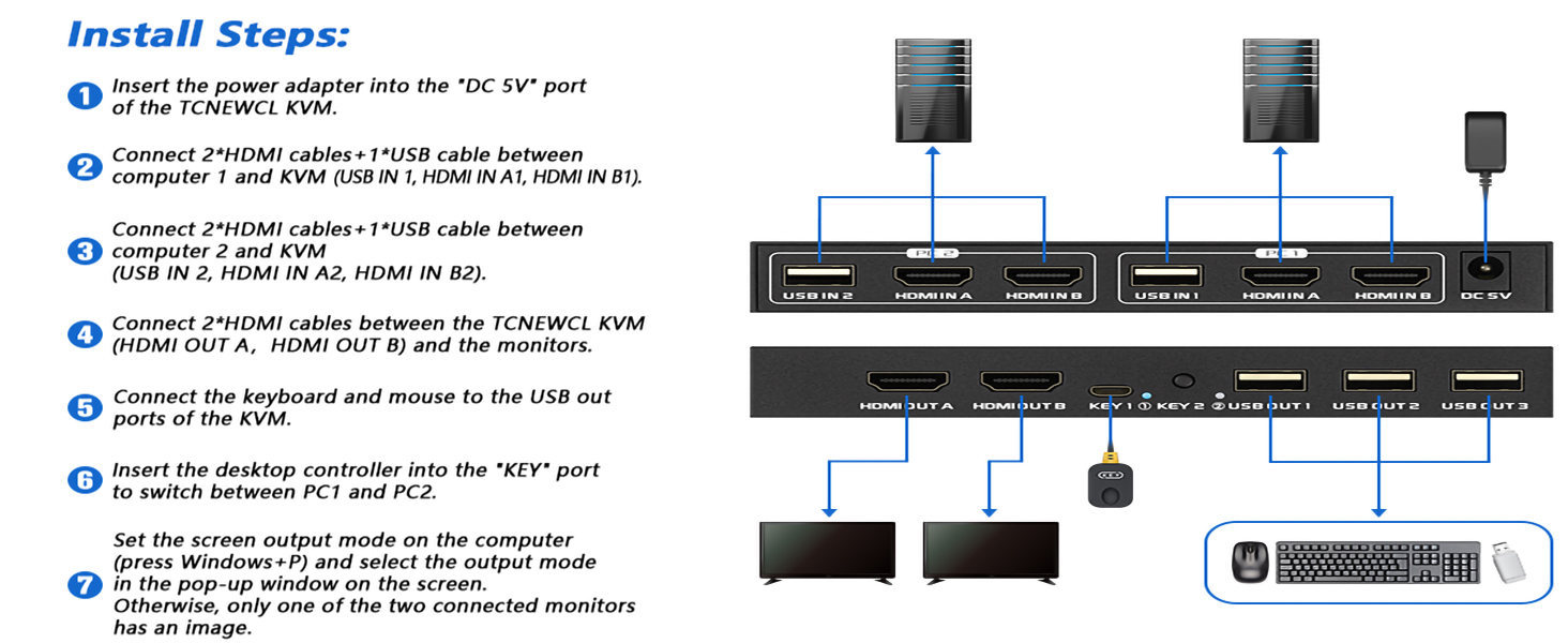 hdmi kvm switch