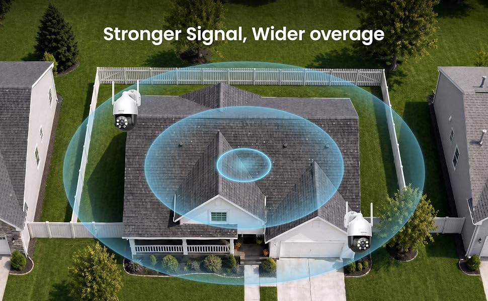 Outdoor Security Camera