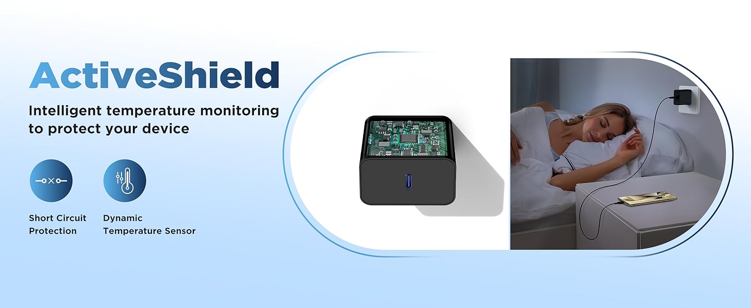 Safety 45W USB C Charger Block