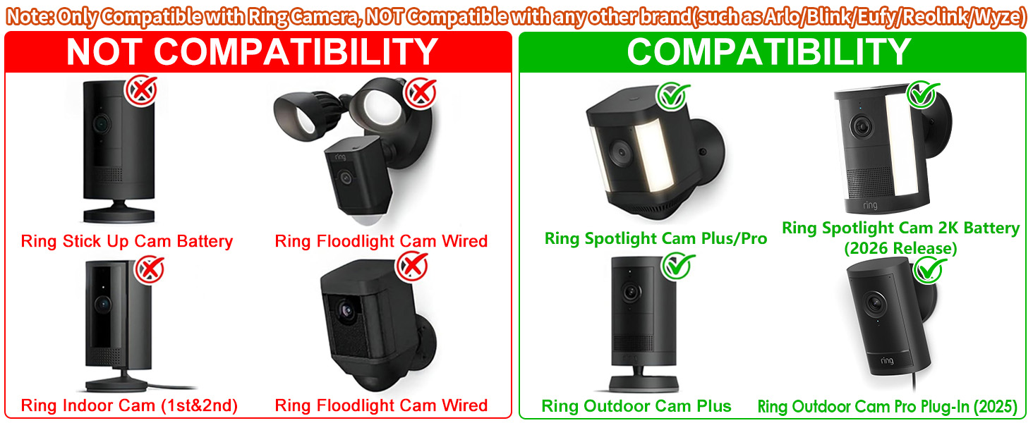 Weatherproof Power Cord