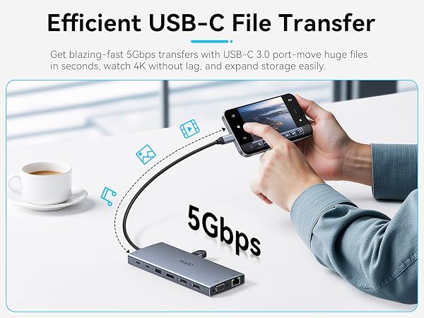 macbook pro air hub usb c dock ethernet usb c to a adapter displayport hdmi extender apple spilter