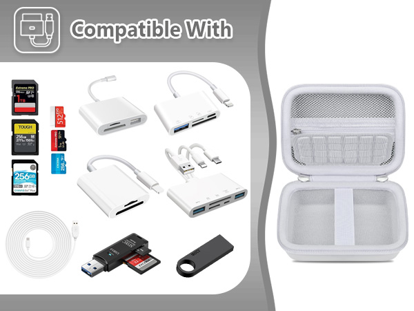 Memory Card Readers Case