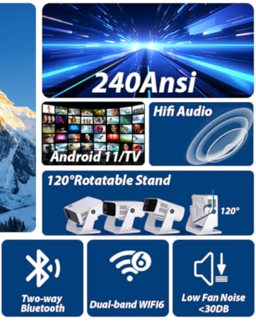 Smart projector