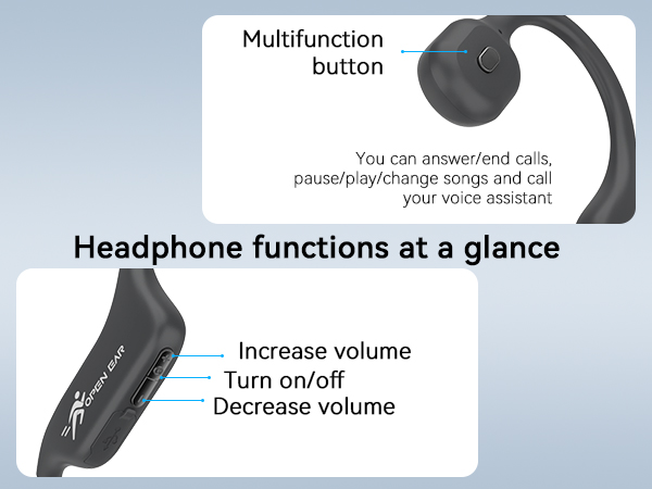 open ear bluetooth headphones