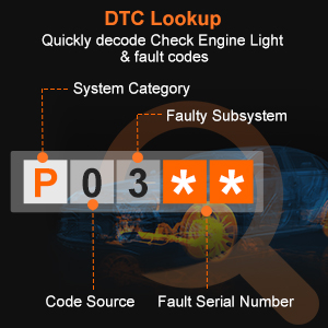 OBD2 scanner