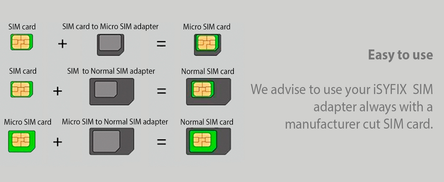 SIM Card Adapter Banner 5