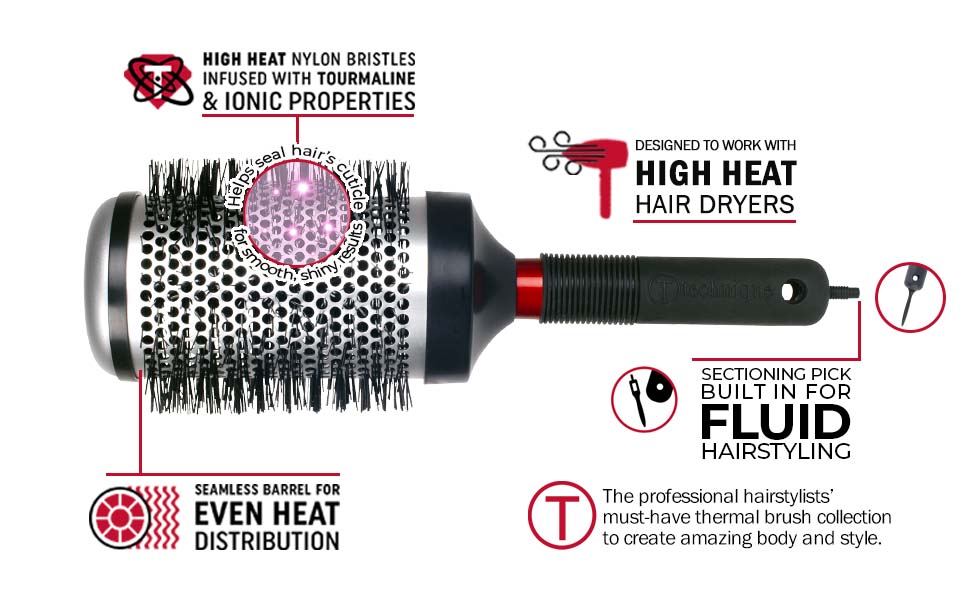 Technique Thermal Brush with Feature bullets and callouts