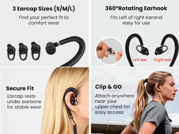 Headphone wearing method