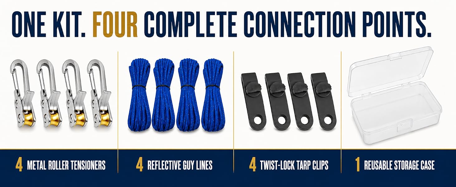 ONE KIT. FOUR COMPLETE CONNECTION POINTS.