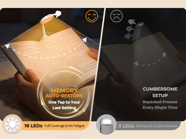 +book +lights +for +reading +at +night