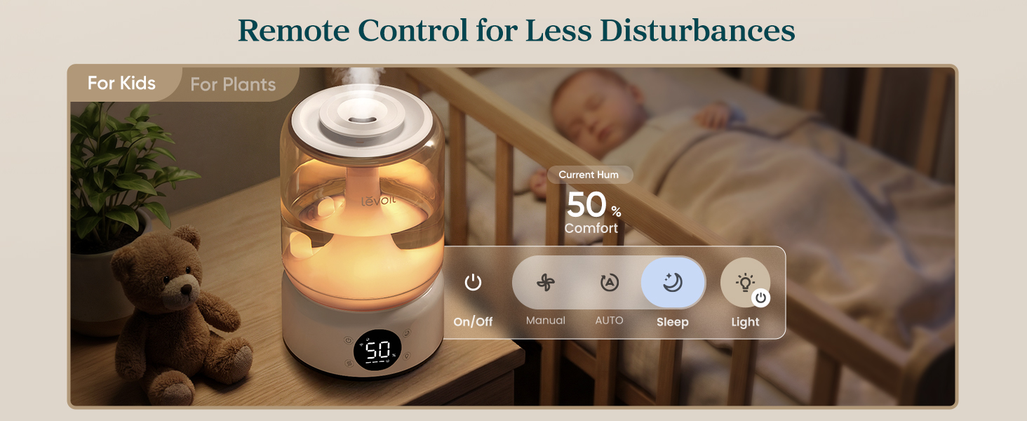 Remote Control: Safe and reliable for Baby Nursery