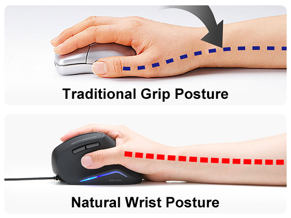 ergonomic computer mouse