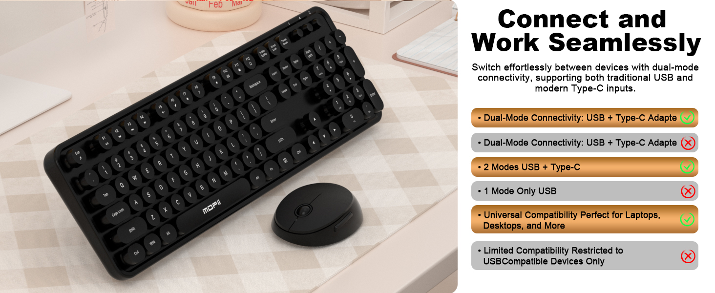 Wireless Keyboard and Mouse Combo