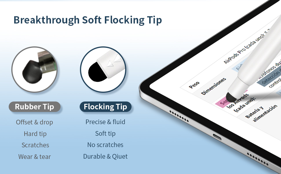 Breakthrough Soft Flocking tip. Precise fluid soft tip no scrathes durable and quiet